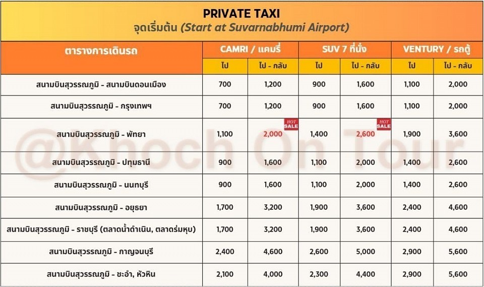 ราคาการบริการตามระยะทางของแต่ละประเภทรถที่คุณเลือกใช้ ราคานี้ รวมทางด่วน เรียบร้อย